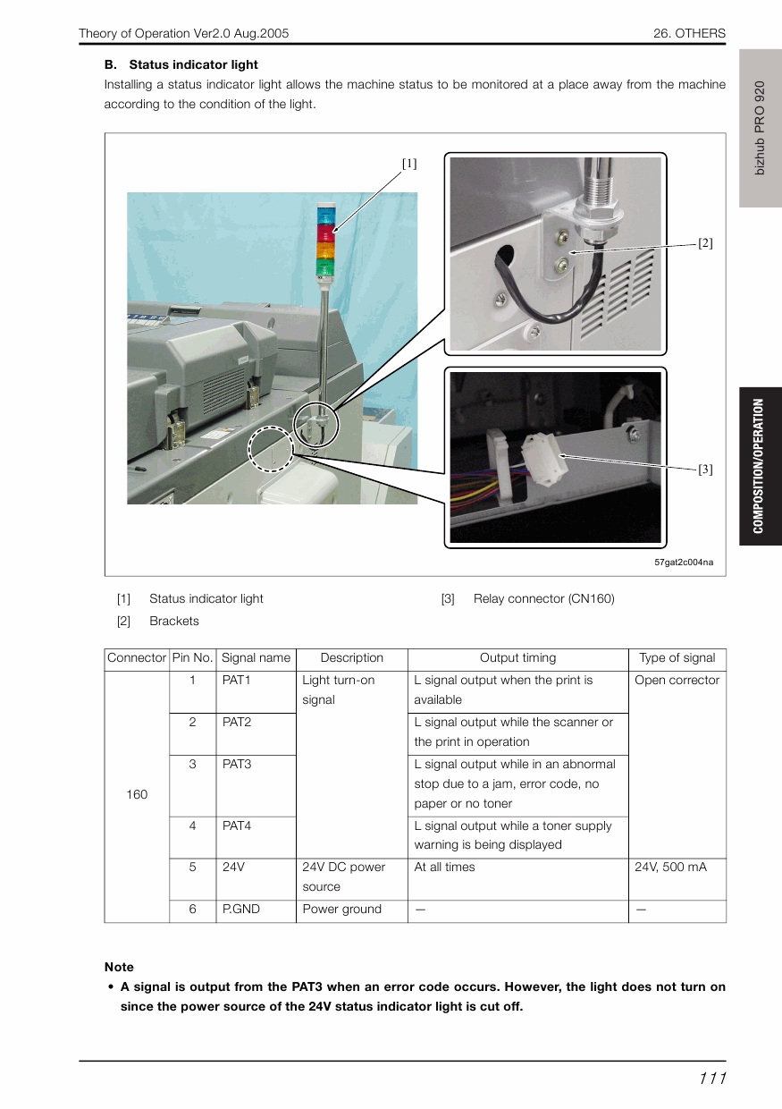 Konica-Minolta bizhub-PRO 920 THEORY-OPERATION Service Manual-6